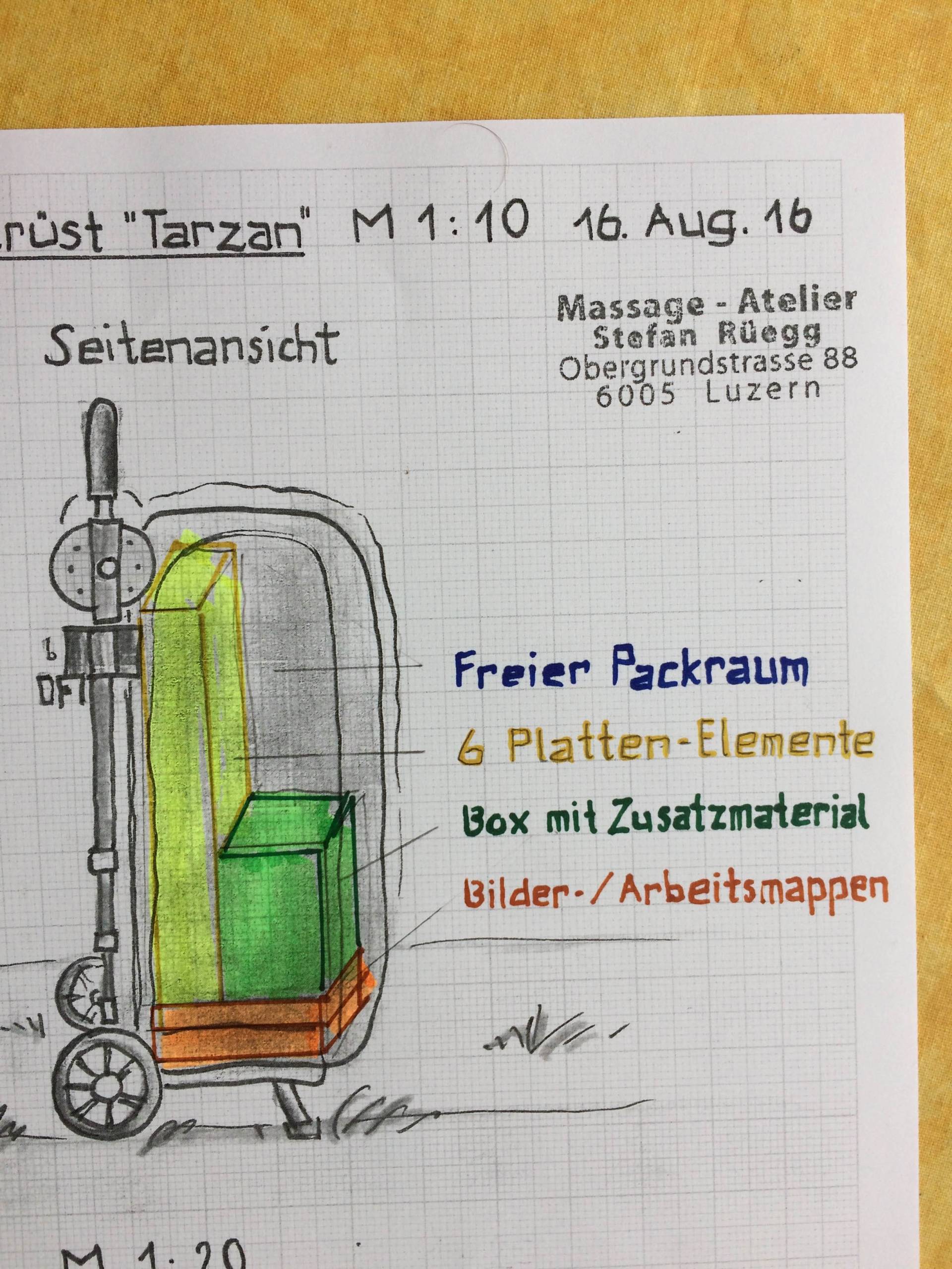 Prototyp X: Skizzen des ‚Innenlebens’ der Tasche